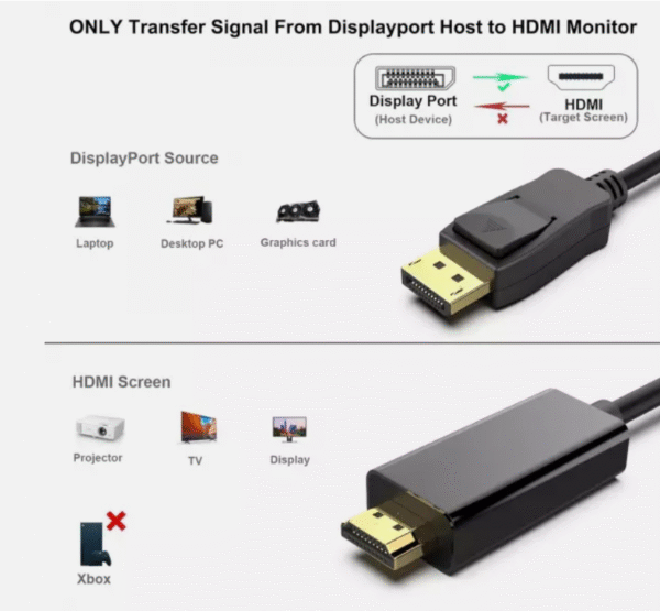 Capture d'écran 2025-05-16 143558 Câble DisplayPort DP vers HDMI mâle 1,8 m LCD PC HD TV portable AV Câble adaptat