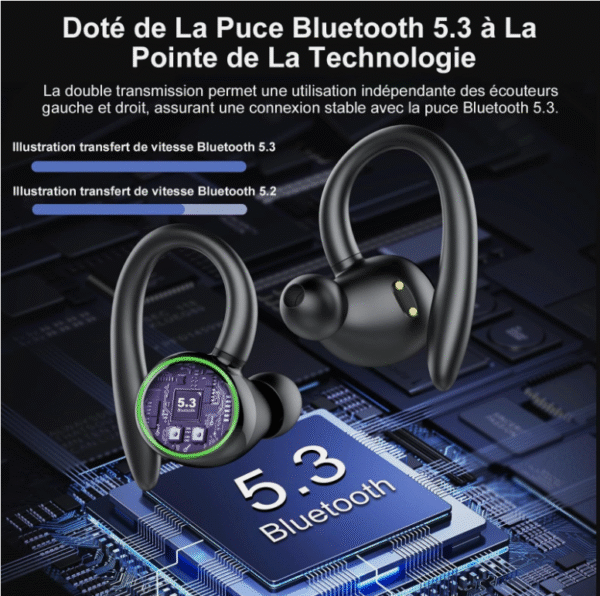 Capture d'écran 2025-05-16 144308 Ecouteurs Bluetooth sans Fil Sport Écouteur Bluetooth 5.3 HiFi Stéréo